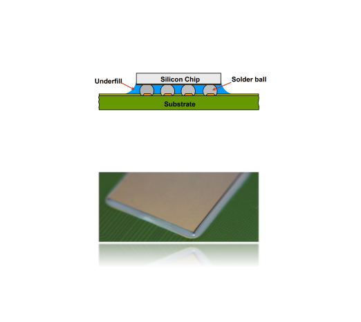 underfill工藝常見(jiàn)問(wèn)題及解決方案